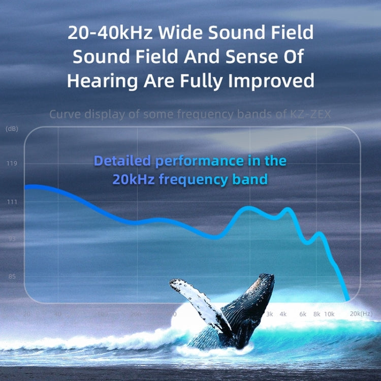KZ-ZEX 1.2m Electrostatic Dynamic In-Ear Sports Music Headphones, Style:Without Microphone(Gun Grey) - In Ear Wired Earphone by KZ | Online Shopping South Africa | PMC TechLife | Buy Now Pay Later Mobicred