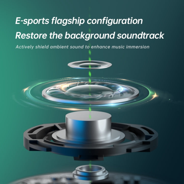 Sanag H2S PRO Stereo Noise Reduction Wireless Bluetooth Game Earphone(Grey) - free shipping - PMC TechLife - Order now!