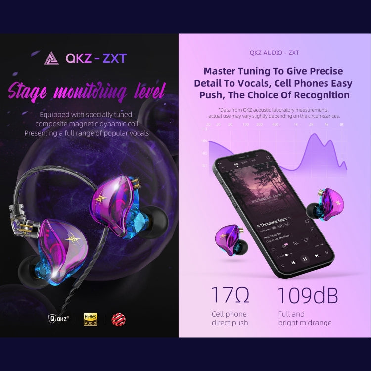 QKZ ZXT Sports In-ear Wired Control Plug HIFI Stereo Stage Monitor Earphone, Style:Standard Version(Transparent Grey) - free shipping - PMC TechLife - Order now!