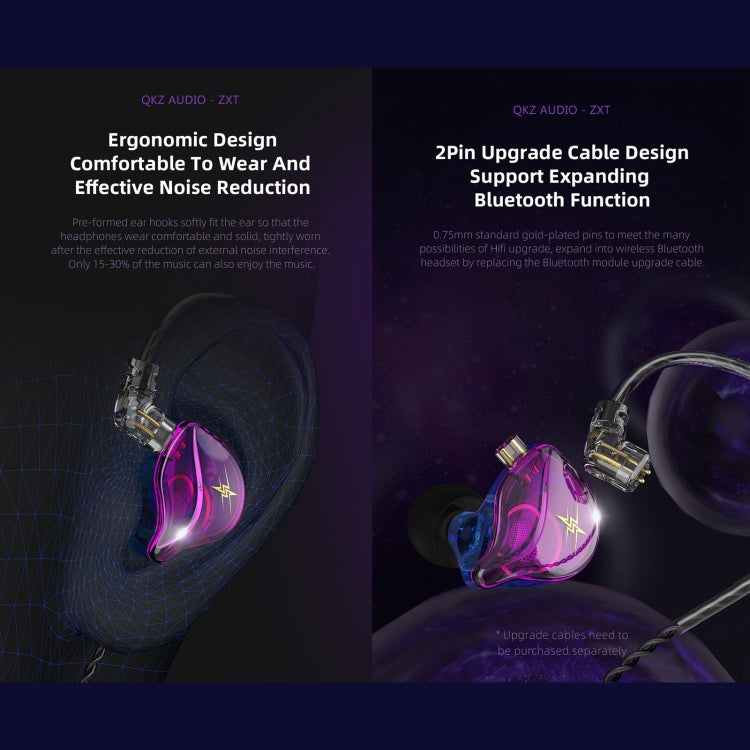 QKZ ZXT Sports In-ear Wired Control Plug HIFI Stereo Stage Monitor Earphone, Style:Standard Version(Black) - free shipping - PMC TechLife - Order now!