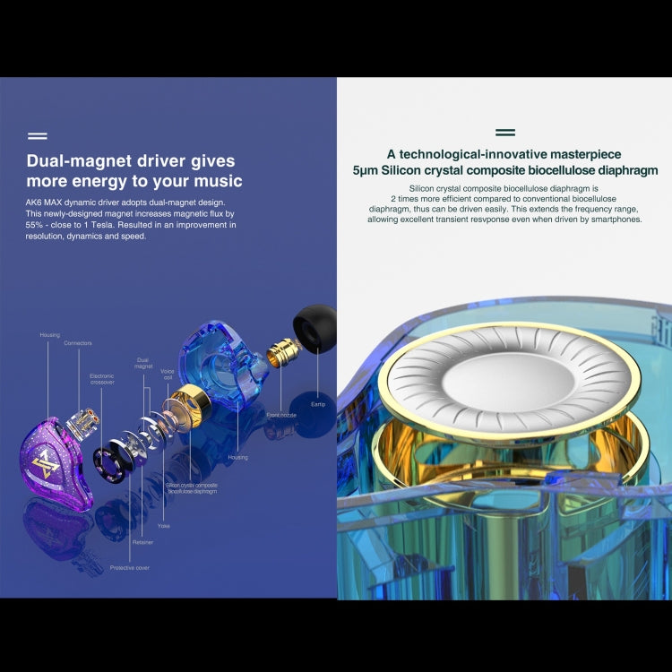 QKZ AK6 MAX In-ear Dynamic Subwoofer Wire-controlled Earphone, Version:Standard Version(Transparent Black) - In Ear Wired Earphone by QKZ | Online Shopping South Africa | PMC TechLife | Buy Now Pay Later Mobicred