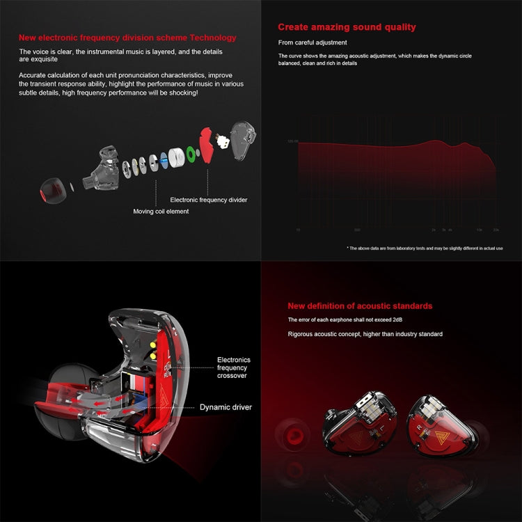 QKZ VK5 In-ear Dynamic Subwoofer Wire-controlled HiFi Sports Earphone with Mic(Black) - free shipping - PMC TechLife - Order now!