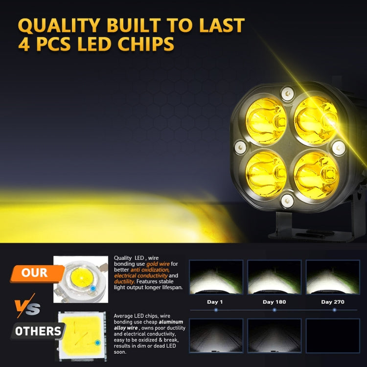 Car 3 inch 4LEDs Continuous Spotlight 20W / 2000LM / 6000K / DC9-80V(Yellow Light) - Work Lights by PMC TechLife | Online Shopping South Africa | PMC TechLife | Buy Now Pay Later Mobicred