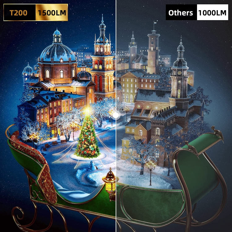 T200 1500LM 1920x1080P LED Mini Projector, UK Plug(Black) - free shipping - PMC TechLife - Order now!