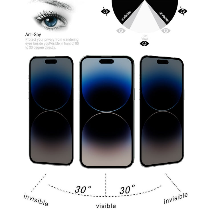 For iPhone 14 Pro Anti-peeping Plasma Oil Coated High Aluminum Wear-resistant Tempered Glass Film - free shipping - PMC TechLife - Order now!