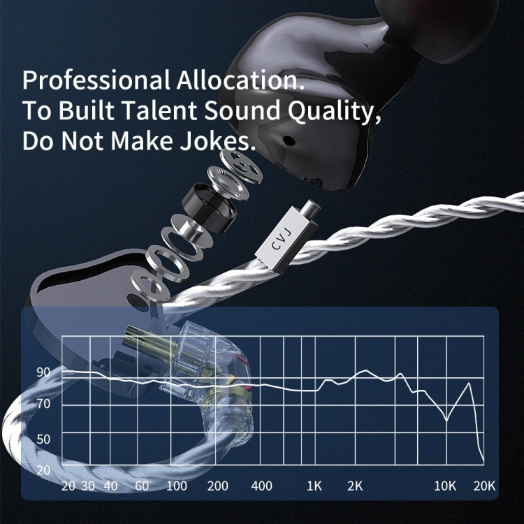 CVJ Angel Wings Hybrid Technology HiFi Music Wired Earphone With Mic - free shipping - PMC TechLife - Order now!