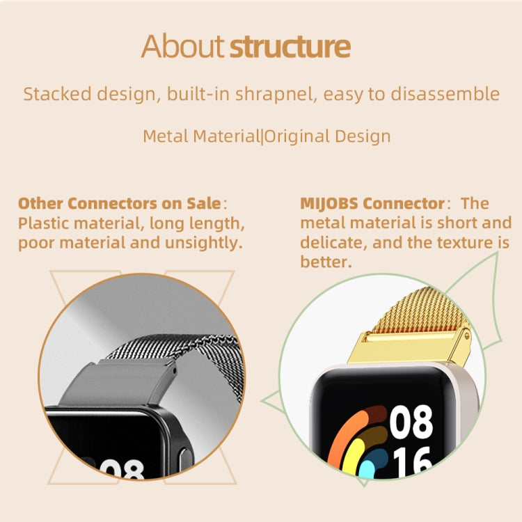 For Xiaomi Mi Band 7 Pro Mijobs Flat Hole TPU Watch Band(Black) - Watch Bands by MIJOBS | Online Shopping South Africa | PMC TechLife | Buy Now Pay Later Mobicred