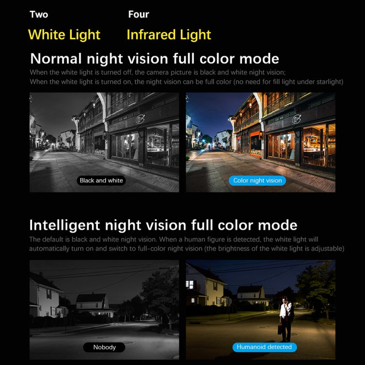 SriHome SH034C 4.0MP AI Humanoid Tracking WiFi Outdoor Surveillance Camera(US Plug) - Bullet Camera by SriHome | Online Shopping South Africa | PMC TechLife | Buy Now Pay Later Mobicred