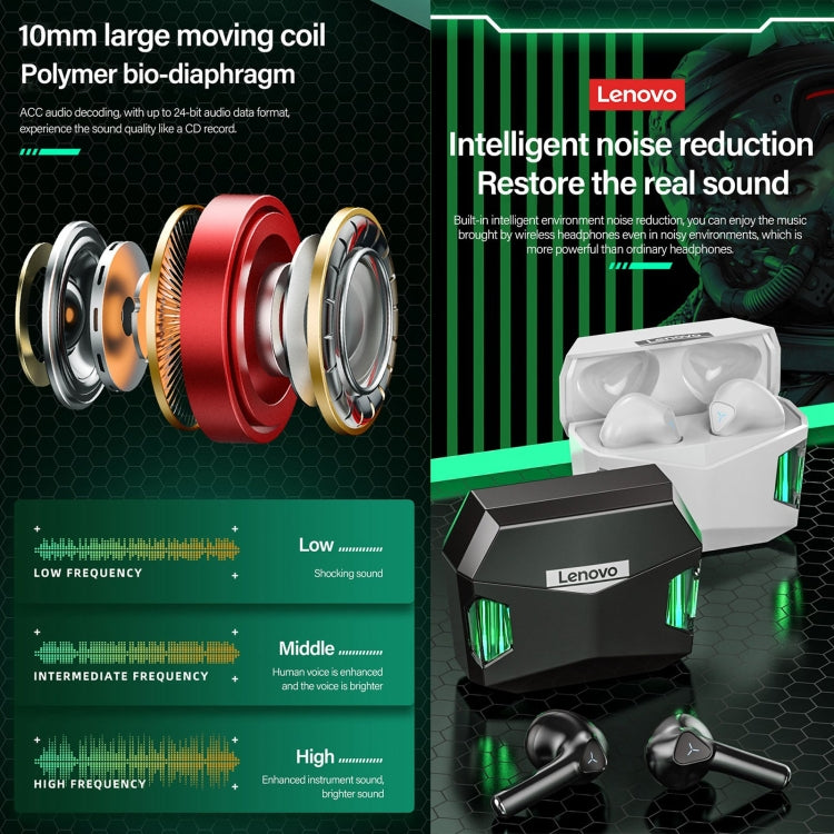 Lenovo GM5 TWS Bluetooth Wireless Sports Waterproof Noise Reduction Gaming Earphone with Mic(White) - TWS Earphone by Lenovo | Online Shopping South Africa | PMC TechLife | Buy Now Pay Later Mobicred