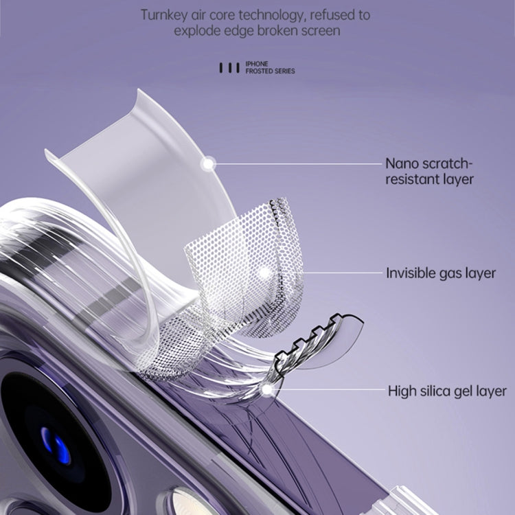 For iPhone 14 Pro Max SULADA Frosted Series Shockproof TPU Protective Case(Transparent) - iPhone 14 Pro Max Cases by SULADA | Online Shopping South Africa | PMC TechLife | Buy Now Pay Later Mobicred