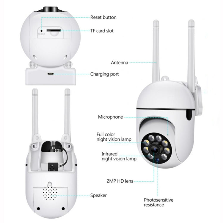 A7 1080P HD Wireless WiFi Smart Surveillance Camera Support Night Vision / Two Way Audio with 32G Memory - Wireless Camera by PMC TechLife | Online Shopping South Africa | PMC TechLife