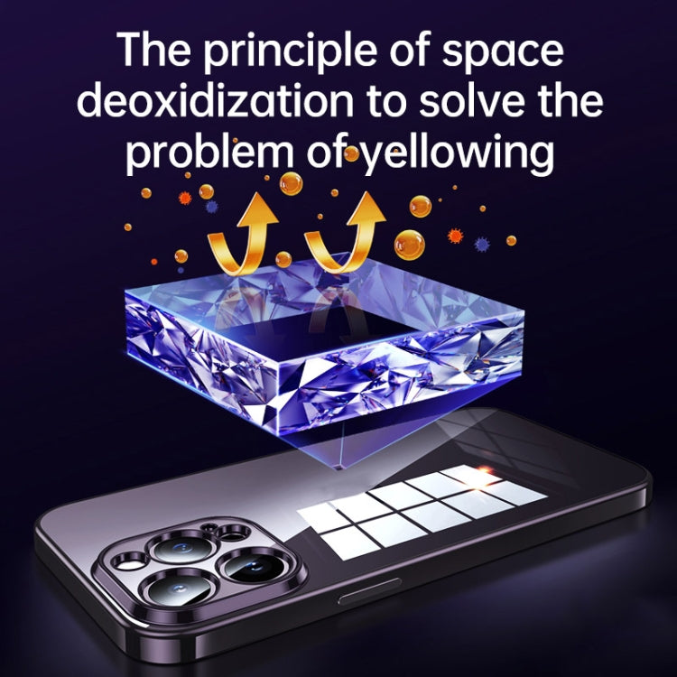 For iPhone 14 Pro Max SULADA Shine Through Series Plating TPU Transparent Phone Protective Case(Gold) - iPhone 14 Pro Max Cases by SULADA | Online Shopping South Africa | PMC TechLife | Buy Now Pay Later Mobicred