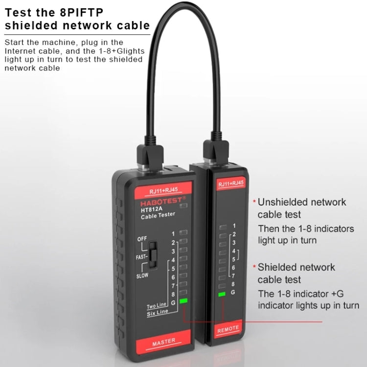 HABOTEST HT812A 2 in 1 Telephone Line Network Line Tester - Other Tester Tool by HABOTEST | Online Shopping South Africa | PMC TechLife | Buy Now Pay Later Mobicred