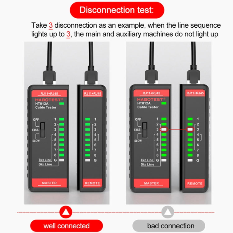 HABOTEST HT812A 2 in 1 Telephone Line Network Line Tester - Other Tester Tool by HABOTEST | Online Shopping South Africa | PMC TechLife | Buy Now Pay Later Mobicred