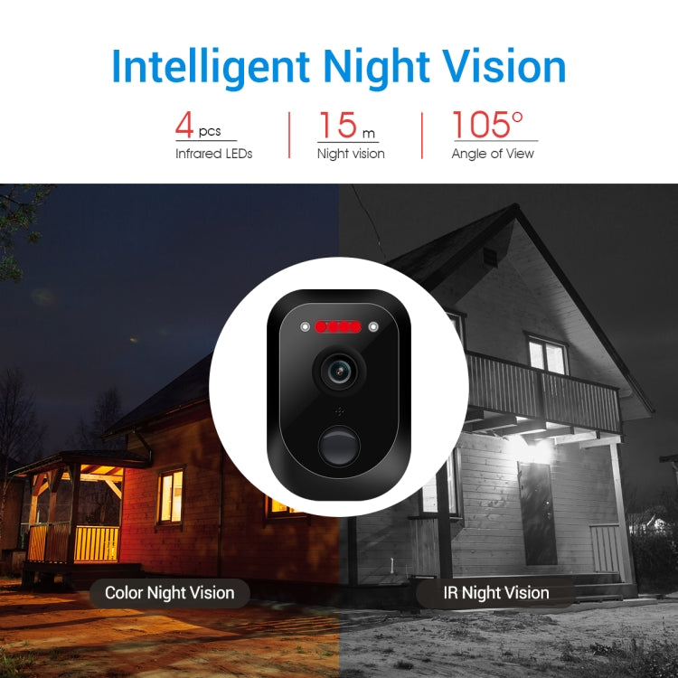 ESCAM QF370 3MP Cloud Storage PT WIFI Solar Panel IP Camera with PIR Alarm Support Night Vision & Two Way Audio - free shipping - PMC TechLife - Order now!