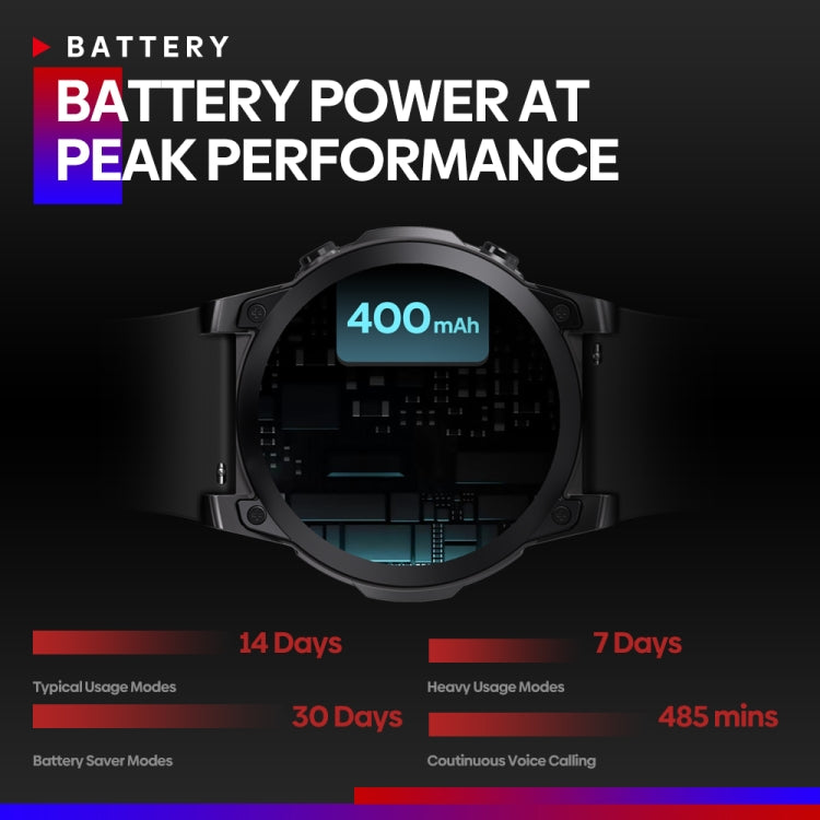 Zeblaze Vibe 7 Pro 1.43 inch Round Screen HD Smart Watch Support Voice Call / Health Monitoring(Black) - free shipping - PMC TechLife - Order now!