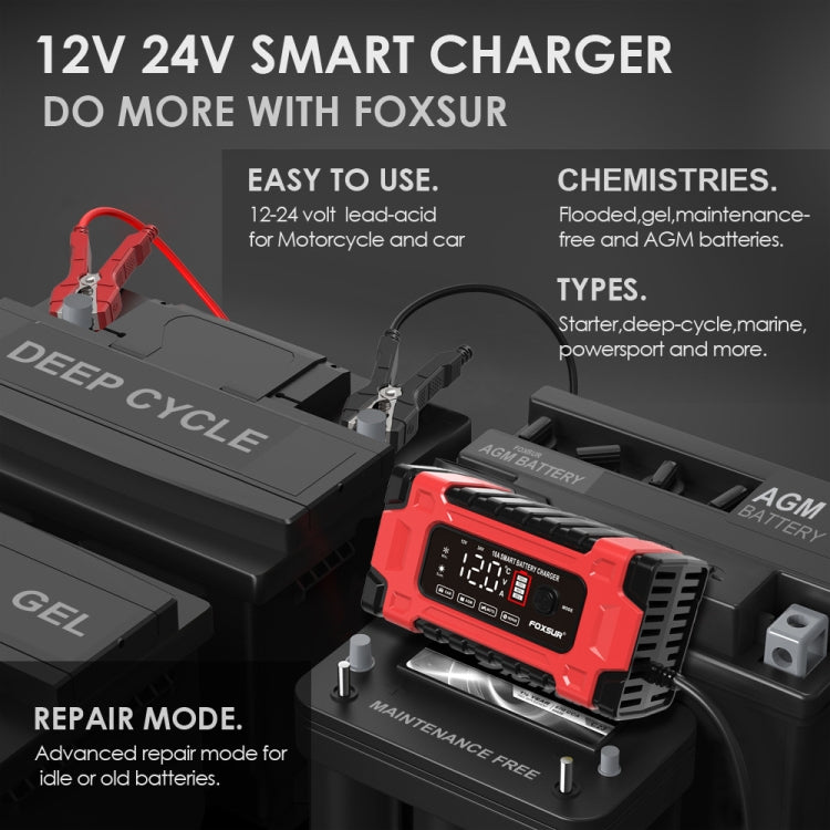 FOXSUR 12V / 24V / 10A Car / Motorcycle Battery Smart Repair Lead-acid Battery Charger, Plug Type:EU Plug - free shipping - PMC TechLife - Order now!