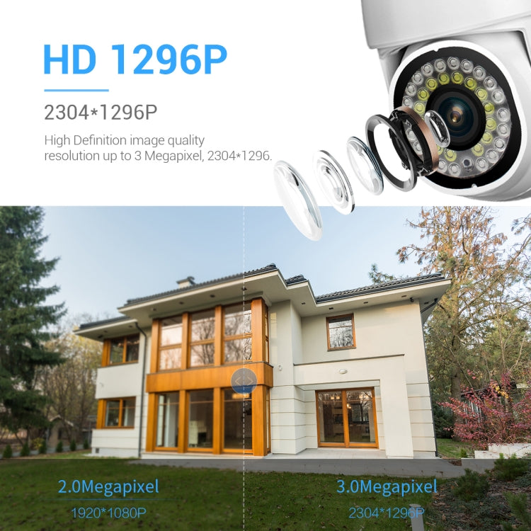 ESCAM PVR007 3MP Smart HD WiFi Camera Support Full Color Night Vision / Motion Detection / Sound Alarm / TF Card(US Plug) - Wireless Camera by ESCAM | Online Shopping South Africa | PMC TechLife | Buy Now Pay Later Mobicred