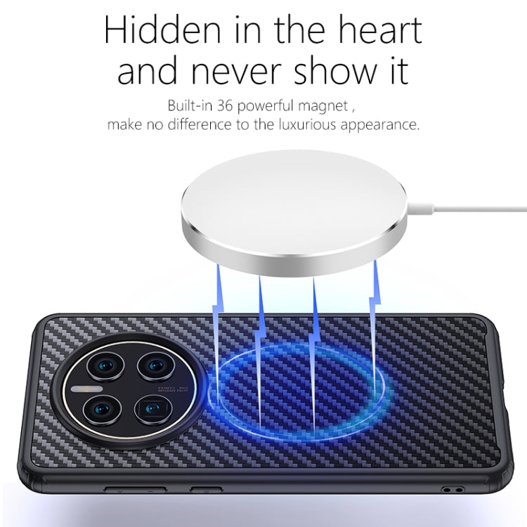 For Huawei Mate 50 wlons Magsafe Carbon Fiber Kevlar TPU Phone Case(Black) - Huawei Cases by wlons | Online Shopping South Africa | PMC TechLife | Buy Now Pay Later Mobicred