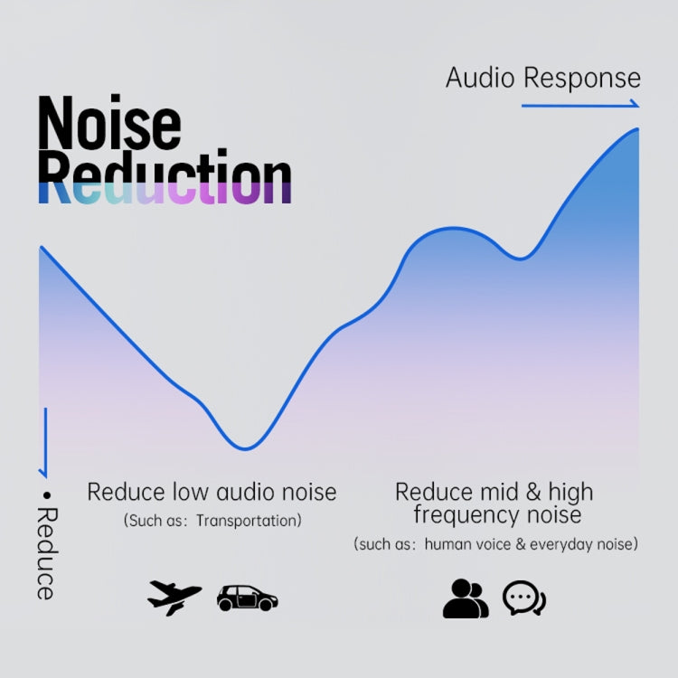 Fingertime T17 TWS Portable Mini In-Ear Wireless Bluetooth Noise Reduction Earphone(Black) - TWS Earphone by PMC TechLife | Online Shopping South Africa | PMC TechLife