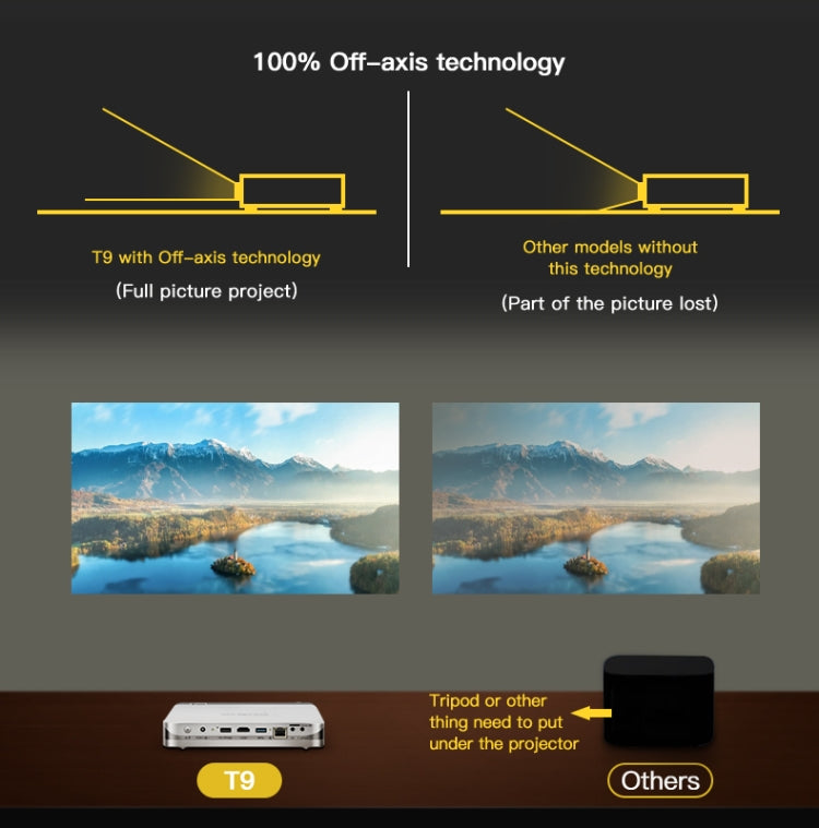 WOWOTO T9S TI DLP DMD 0.45 1280 x 800 4K 350ANSI RGB LED Smart Projector(EU Plug) - free shipping - PMC TechLife - Order now!