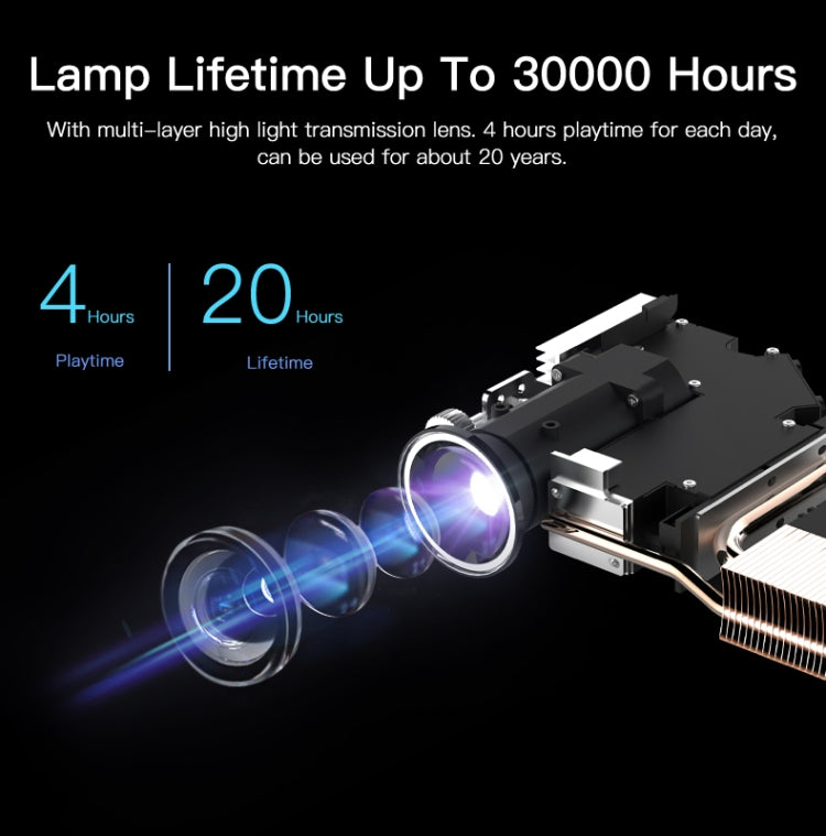 WOWOTO T9S TI DLP DMD 0.45 1280 x 800 4K 350ANSI RGB LED Smart Projector(EU Plug) - free shipping - PMC TechLife - Order now!