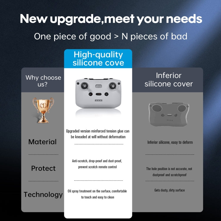 For DJI N1 Silicone Protective Case(Grey) - free shipping - PMC TechLife - Order now!