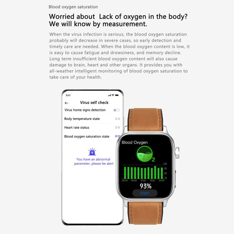 GT22 1.85 inch TFT Screen Leather Band Health Smart Watch, Support Bluetooth Call / Plateau Blood Oxygen / Body Temperature / Arrhythmia / TI Heart Rate Monitoring(Brown) -  by PMC TechLife | Online Shopping South Africa | PMC TechLife