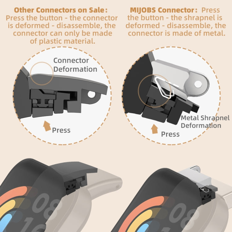 For Redmi Watch 3 Mijobs Three-Bead Metal Stainless Steel Watch Band(Rose Gold) - Watch Bands by MIJOBS | Online Shopping South Africa | PMC TechLife | Buy Now Pay Later Mobicred