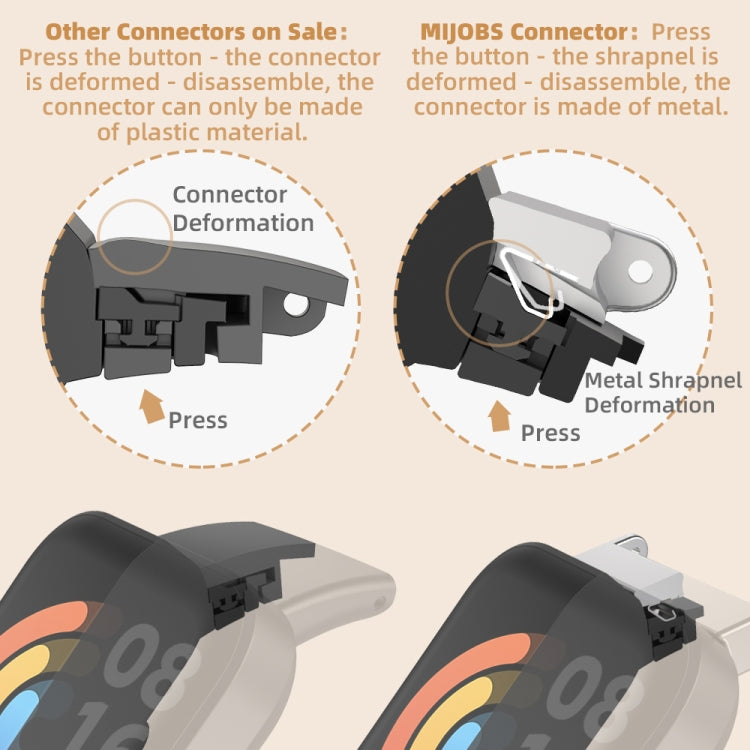 For Redmi Watch 3 Mijobs Genuine Leather Slim Watch Band(Black) -  by MIJOBS | Online Shopping South Africa | PMC TechLife