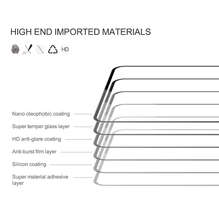 For Xiaomi Redmi 12 4G / Note 12R 5G NILLKIN CP+Pro 9H Explosion-proof Tempered Glass Film - free shipping - PMC TechLife - Order now!