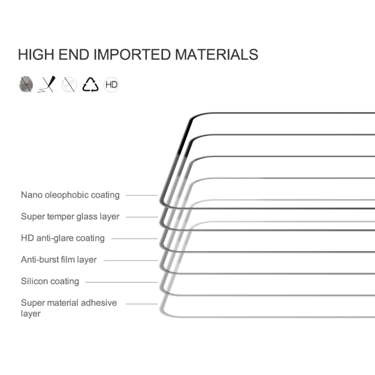 For Xiaomi Redmi Note 13 Pro NILLKIN CP+Pro 9H Explosion-proof Tempered Glass Film -  by NILLKIN | Online Shopping South Africa | PMC TechLife | Buy Now Pay Later Mobicred