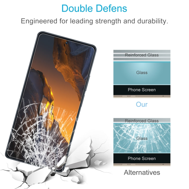 For Xiaomi Poco F5 0.26mm 9H 2.5D Tempered Glass Film - free shipping - PMC TechLife - Order now!