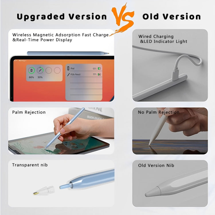 P10s Transparent Case Wireless Charging Stylus Pen for iPad 2018 or Later(White) - Stylus Pen by PMC TechLife | Online Shopping South Africa | PMC TechLife
