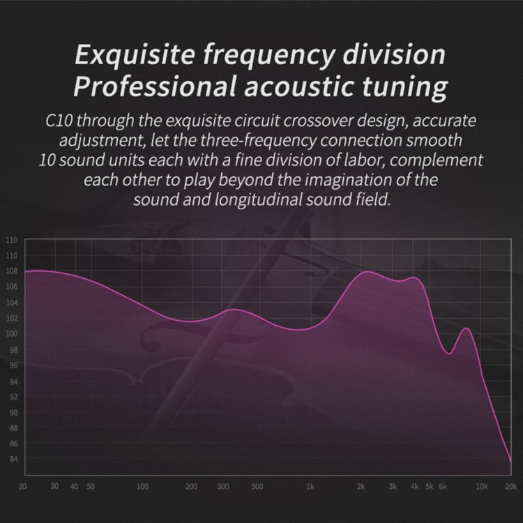 CCA CCA-C10 3.5mm Gold Plated Plug Ten Unit Hybrid Wire-controlled In-ear Earphone, Type:without Mic(Sapphire Cyan) - free shipping - PMC TechLife - Order now!