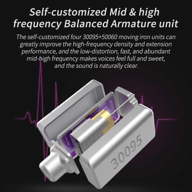 CCA CCA-C10 3.5mm Gold Plated Plug Ten Unit Hybrid Wire-controlled In-ear Earphone, Type:without Mic(Streamer Purple) - free shipping - PMC TechLife - Order now!