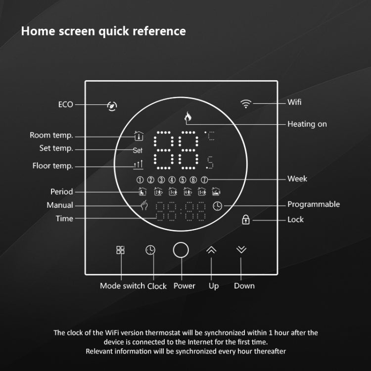 BHT-008GCL 95-240V AC 5A Smart Home Boiler Heating LED Thermostat Without WiFi(White) - free shipping - PMC TechLife - Order now!