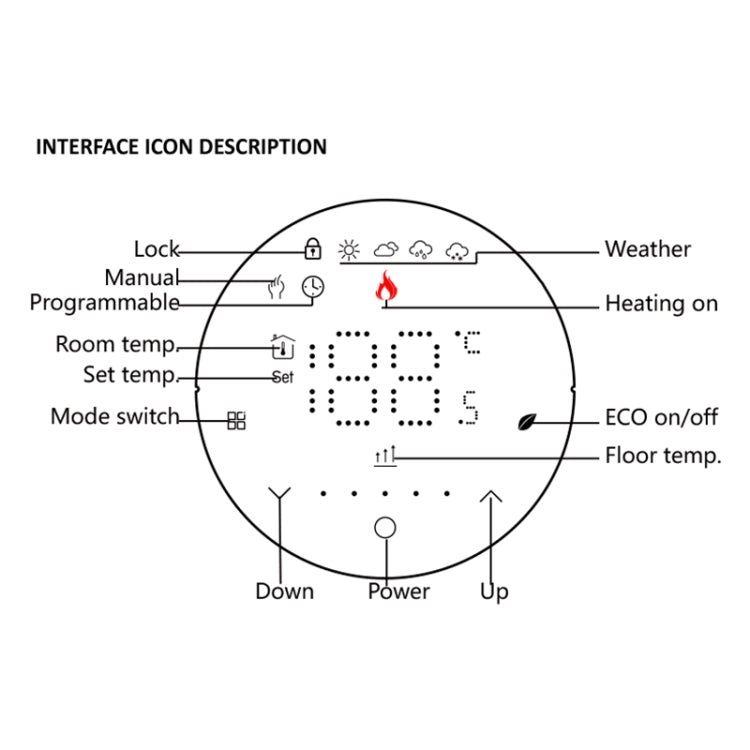 BHT-6001GBL 95-240V AC 16A Smart Round Thermostat Electric Heating LED Thermostat Without WiFi(White) - Thermostat & Thermometer by PMC TechLife | Online Shopping South Africa | PMC TechLife