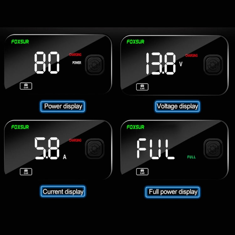 FOXSUR FBC1206E 6A 12V Car / Motorcycle Smart Battery Charger(EU Plug) - Battery Charger by FOXSUR | Online Shopping South Africa | PMC TechLife | Buy Now Pay Later Mobicred