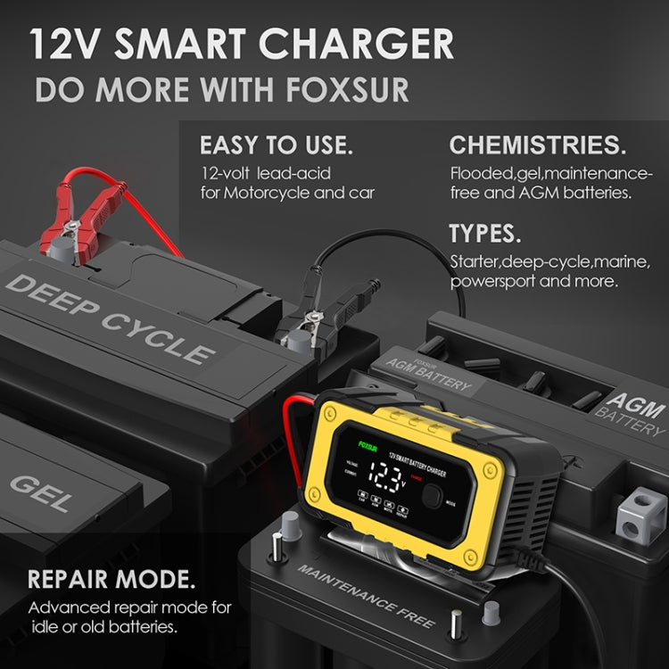 FOXSUR FBC1206E 6A 12V Car / Motorcycle Smart Battery Charger(EU Plug) - Battery Charger by FOXSUR | Online Shopping South Africa | PMC TechLife | Buy Now Pay Later Mobicred