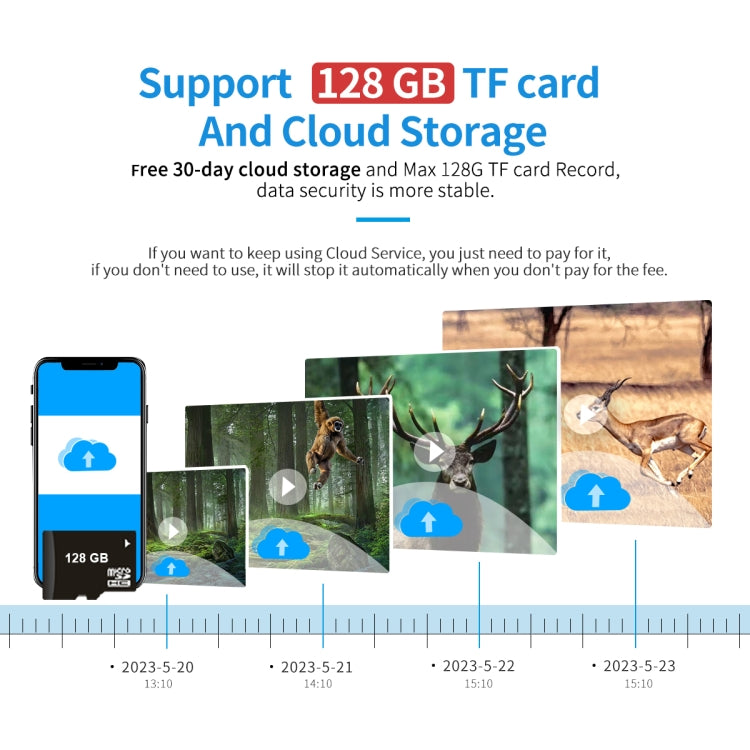 ESCAM QF380 4MP Network Solar PIR Alert Smart Wildlife Hunting Camera, 4G:AU Version(Camouflage) - free shipping - PMC TechLife - Order now!