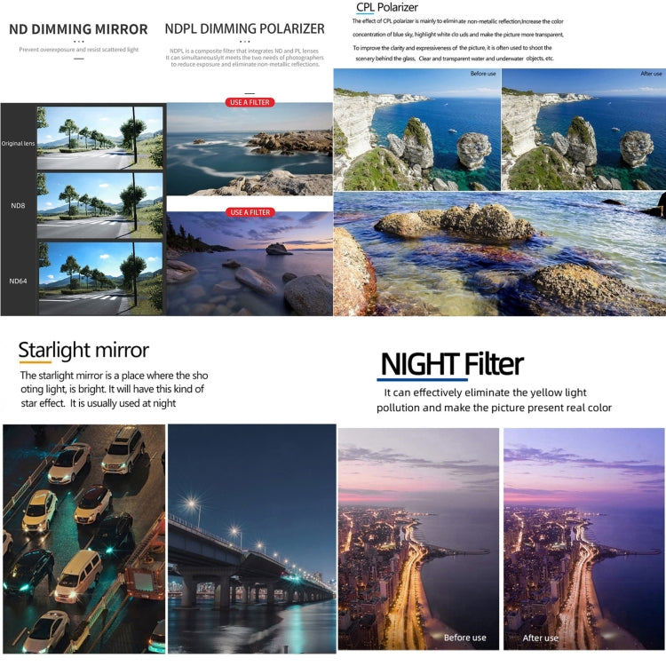 For DJI Mavic 3 Pro JSR KH Series Drone Lens Filter, Filter:ND32 - Mavic Lens Filter by JSR | Online Shopping South Africa | PMC TechLife