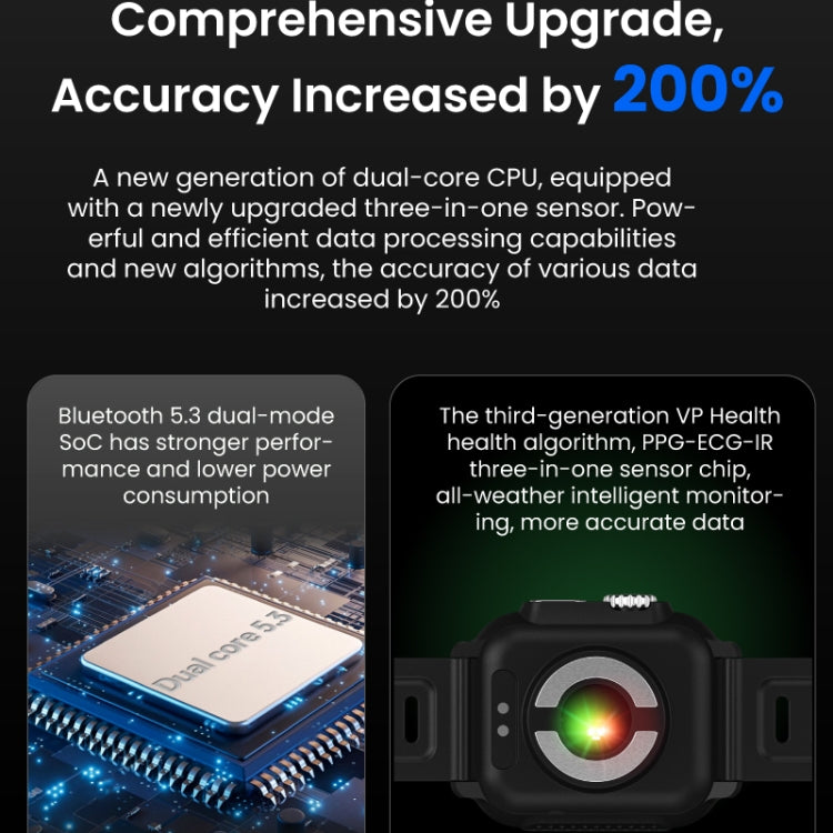 SPOVAN H6 1.83 inch TFT Screen Smart Watch Supports Bluetooth Call/Blood Oxygen Monitoring(Green) - free shipping - PMC TechLife - Order now!