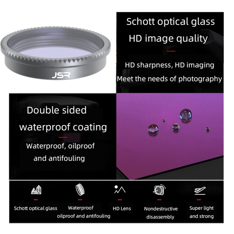 For Insta360 GO 2 / GO 3 JSR LS Series Camera Lens Filter, Filter:8 in 1 UV CPL ND8/16/32/64 STAR NIGHT - free shipping - PMC TechLife - Order now!