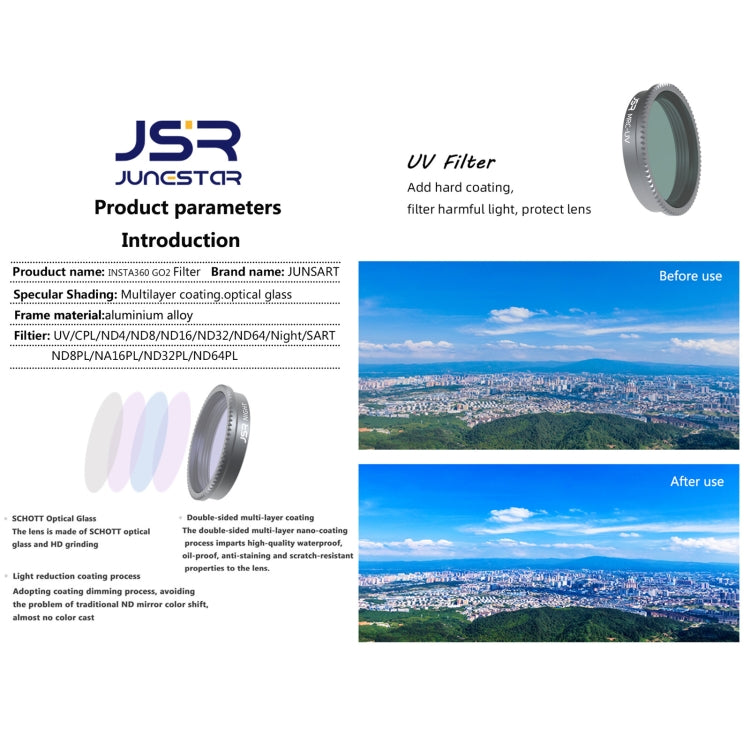 For Insta360 GO 2 / GO 3 JSR LS Series Camera Lens Filter, Filter:ND4 - free shipping - PMC TechLife - Order now!