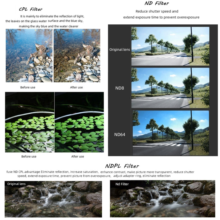 For Insta360 GO 2 / GO 3 JSR LS Series Camera Lens Filter, Filter:3 in 1 CPL ND8 ND16 - free shipping - PMC TechLife - Order now!