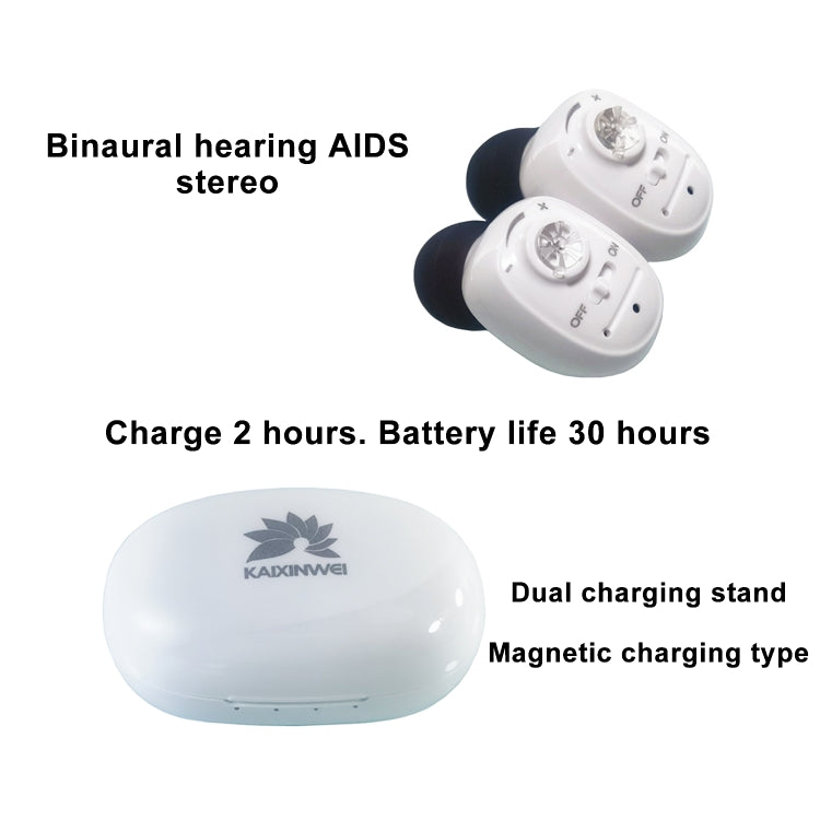 KAIXINWEI VHP-1607B DC3.7V In-ear Hearing Aid Sound Amplifier(White) - Hearing Aids by PMC TechLife | Online Shopping South Africa | PMC TechLife | Buy Now Pay Later Mobicred