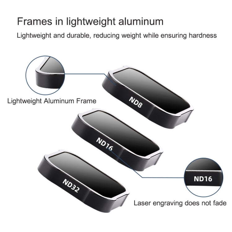 NIGHT Filter Action Camera Lens Filter For GoPro Hero11 Black / Hero11 Black mini / HERO10 Black / HERO9 Black - Lens Filter by PMC TechLife | Online Shopping South Africa | PMC TechLife