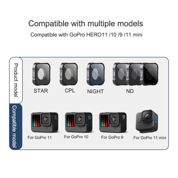 ND8 Filter Action Camera Lens Filter For GoPro Hero11 Black / Hero11 Black mini / HERO10 Black / HERO9 Black - Lens Filter by PMC TechLife | Online Shopping South Africa | PMC TechLife