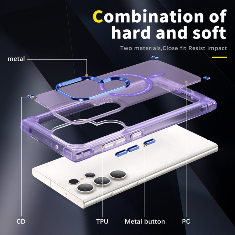 For Samsung Galaxy S22 Ultra 5G Skin Feel TPU + PC MagSafe Magnetic Phone Case(Transparent Purple) - free shipping - PMC TechLife - Order now!